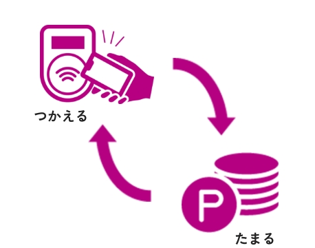 AEON Payのイメージ
